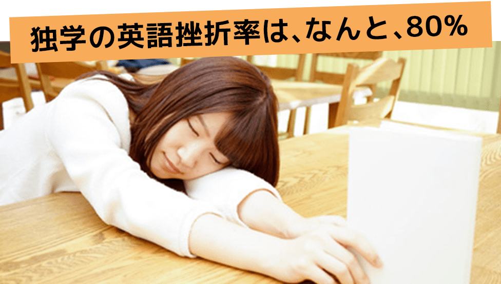独学の英語挫折率は、なんと、80%